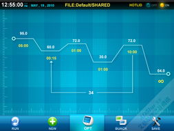 上海艾藝品牌設(shè)計機構(gòu) 一站式軟件與車載導航UI設(shè)計外包服務解決方案
